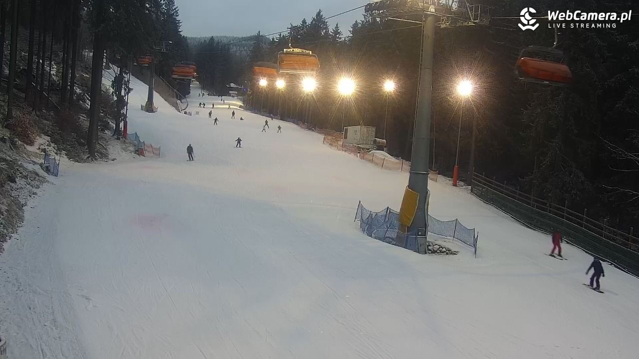 Winterpol Karpacz Biały Jar - 15 luty 2026, 17:13