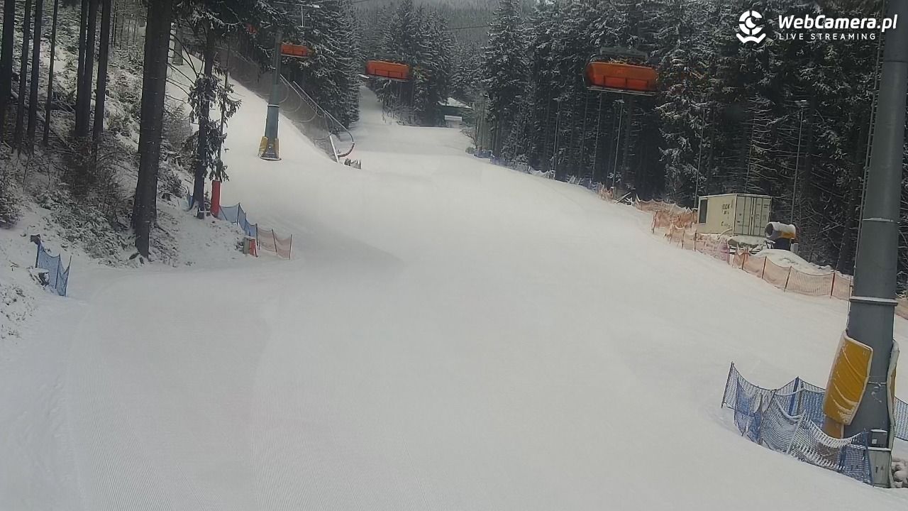 Winterpol Karpacz Biały Jar - 18 luty 2026, 08:07