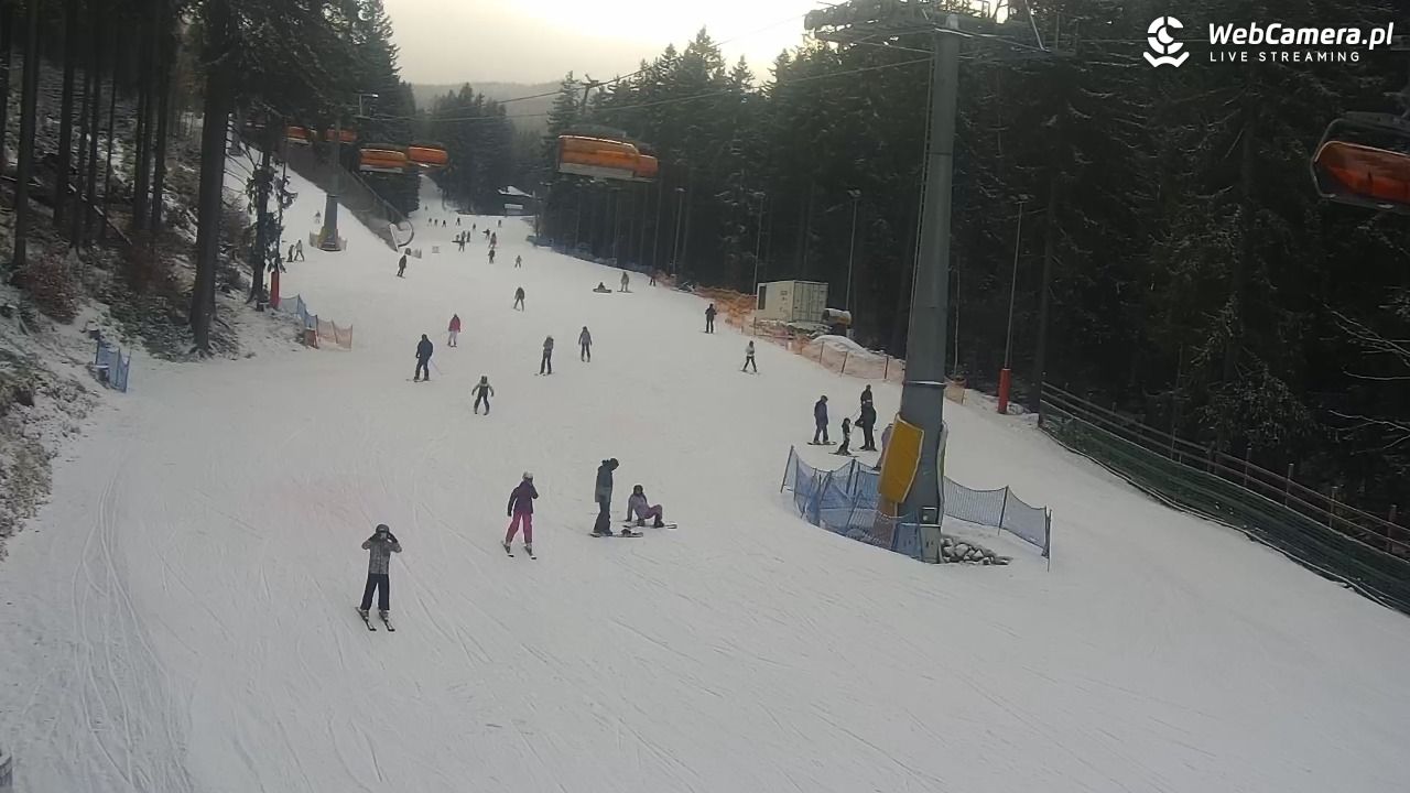 Winterpol Karpacz Biały Jar - 16 luty 2026, 16:41