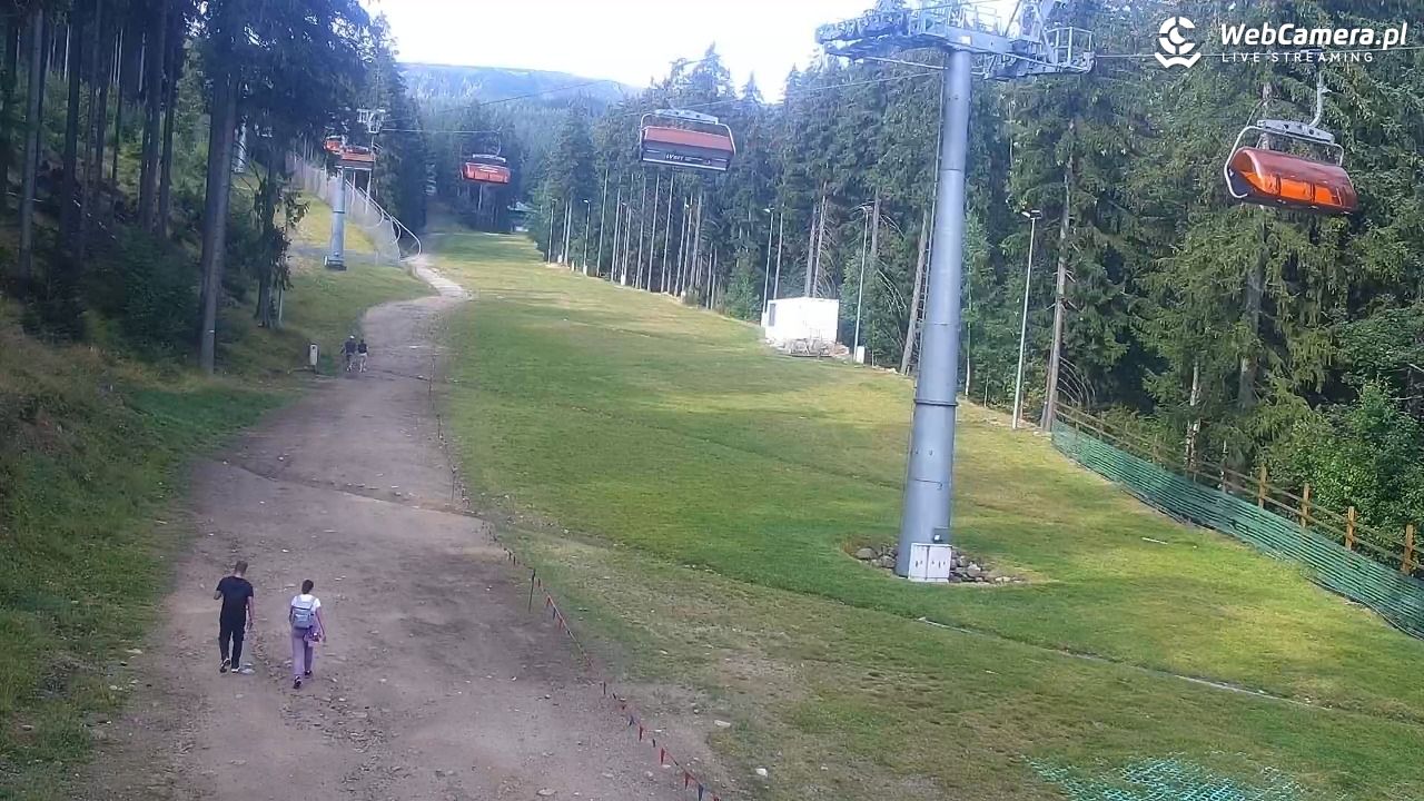 Winterpol Karpacz Biały Jar - 17 sierpień 2026, 09:24