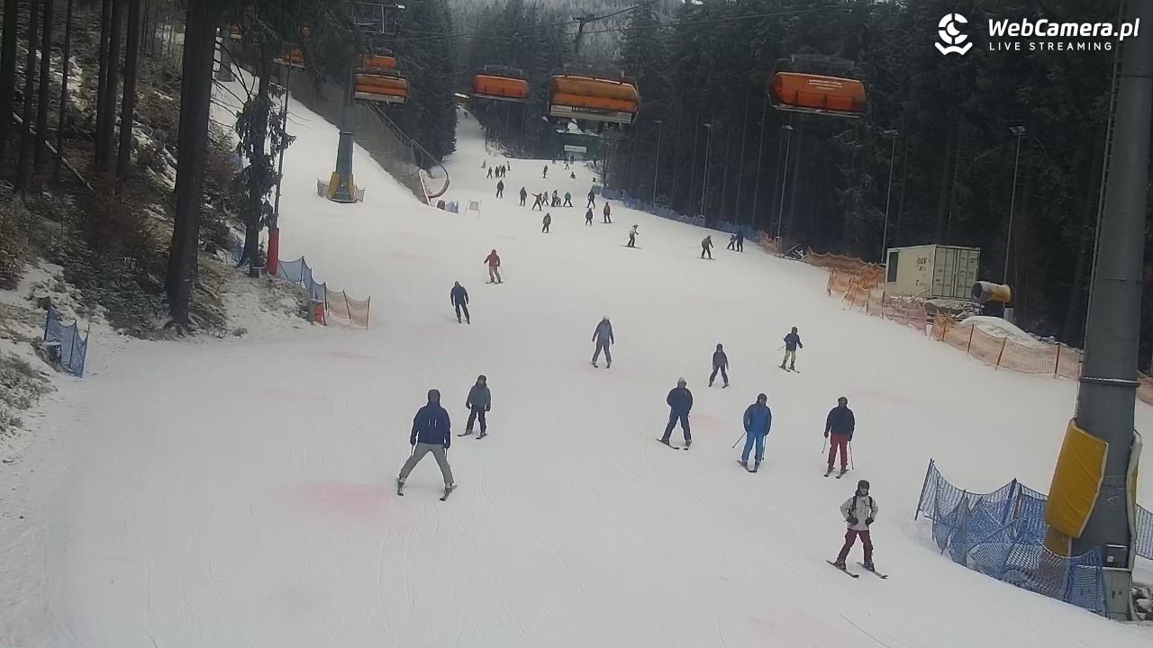 Winterpol Karpacz Biały Jar - 15 luty 2026, 10:39