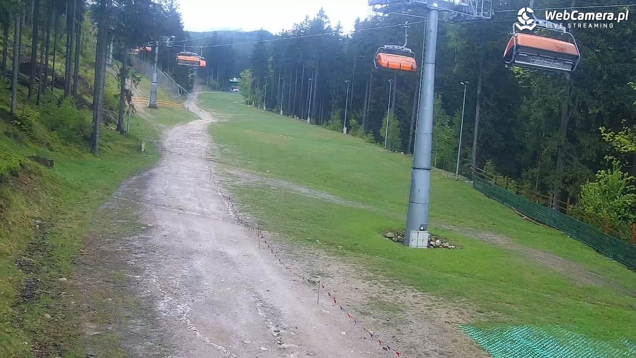 Winterpol Karpacz Biały Jar - 16 maj 2025, 09:02
