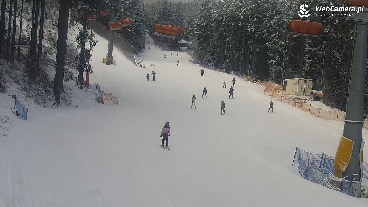 Winterpol Karpacz Biały Jar - 18 luty 2026, 09:28
