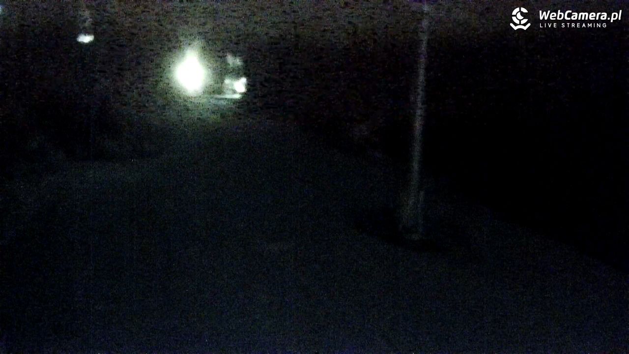 Winterpol Karpacz Biały Jar - 15 luty 2026, 21:53