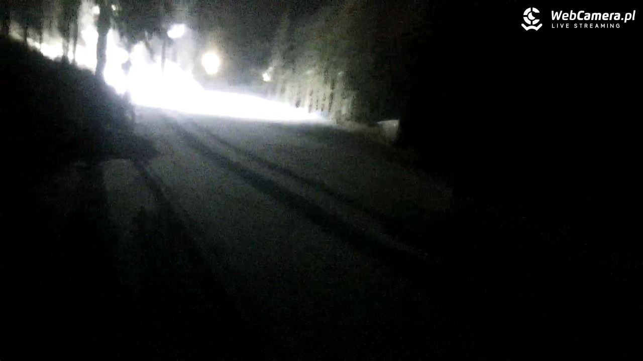 Winterpol Karpacz Biały Jar - 15 luty 2026, 21:22