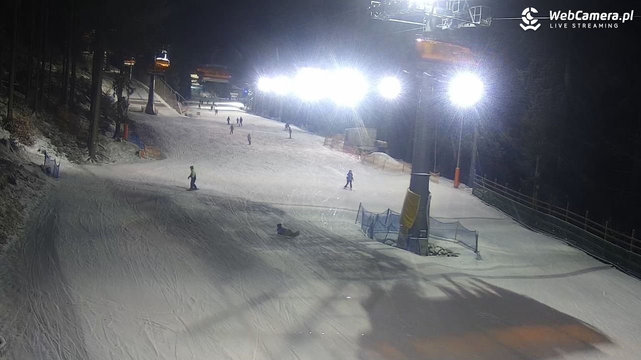 Winterpol Karpacz Biały Jar - 16 luty 2026, 19:07