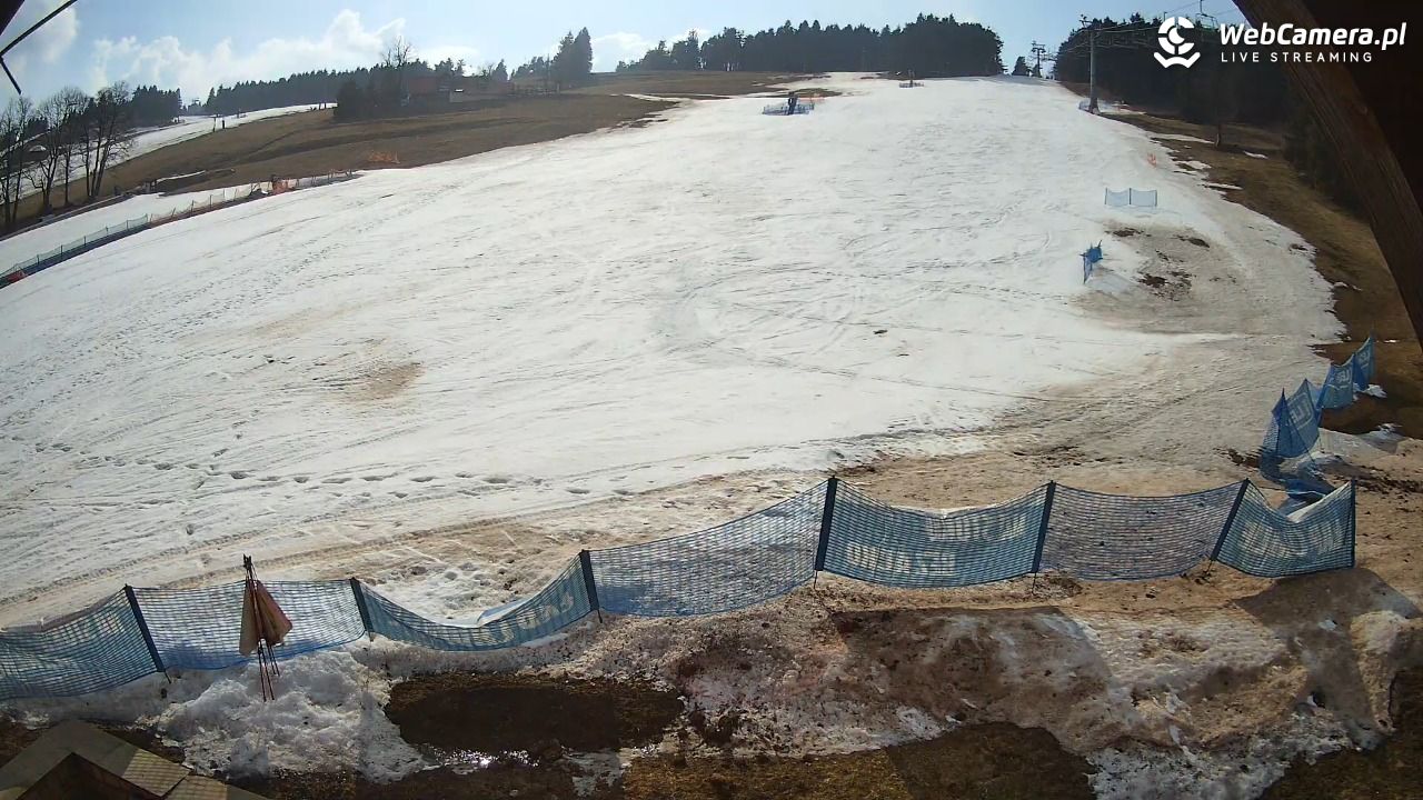 Zieleniec Sport Arena - Winterpol wyciąg W5 - 19 marzec 2026, 13:44