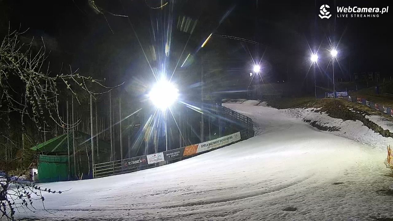 Winterpol Karpacz Biały Jar - 12 grudzień 2025, 20:59