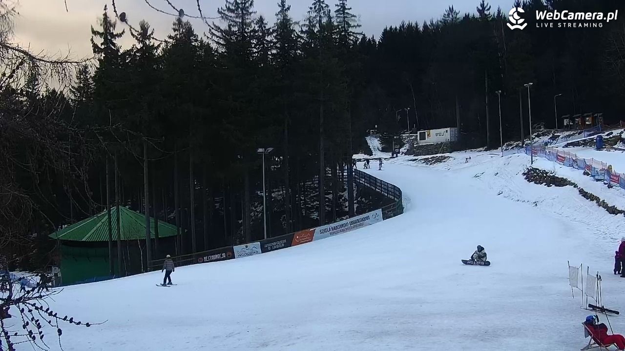 Winterpol Karpacz Biały Jar - 26 styczeń 2026, 15:48