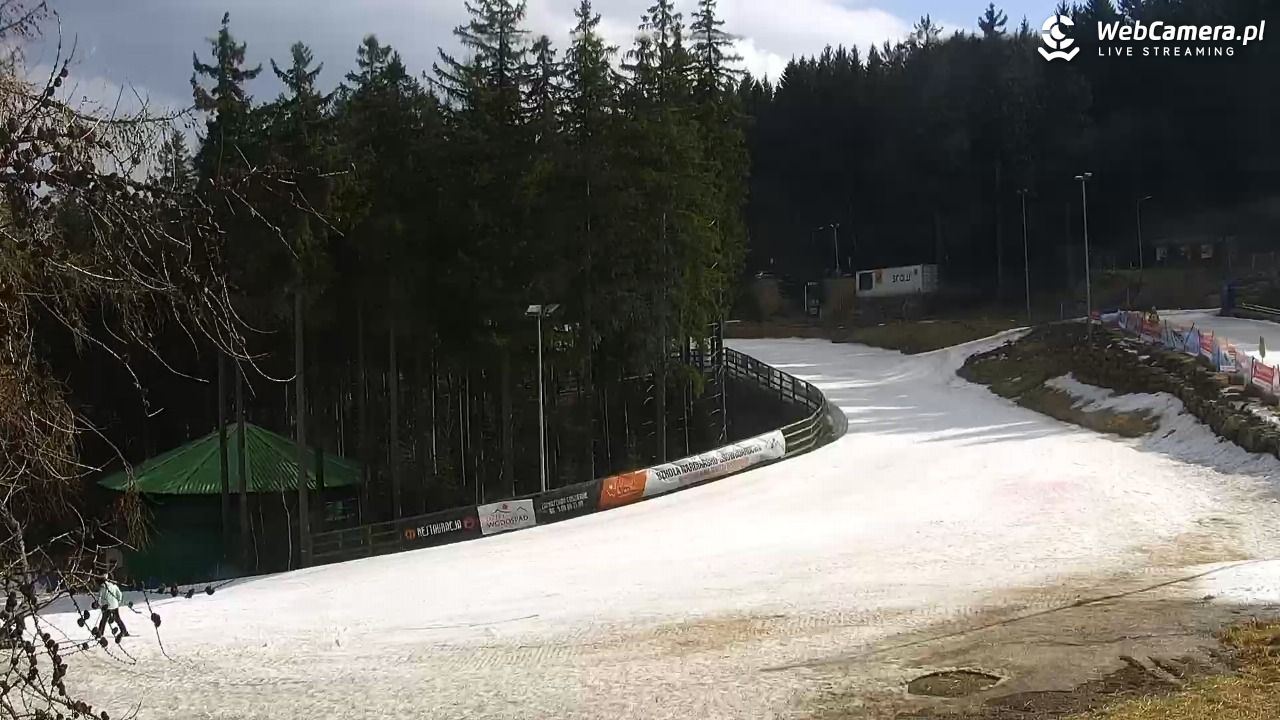 Winterpol Karpacz Biały Jar - 11 marzec 2026, 11:51