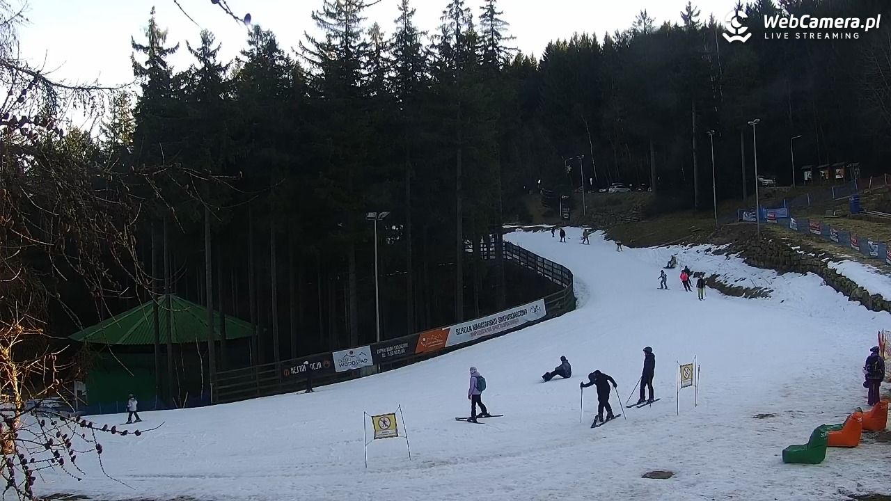 Winterpol Karpacz Biały Jar - 13 grudzień 2025, 11:29