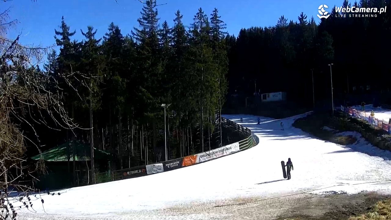 Winterpol Karpacz Biały Jar - 13 marzec 2026, 12:30