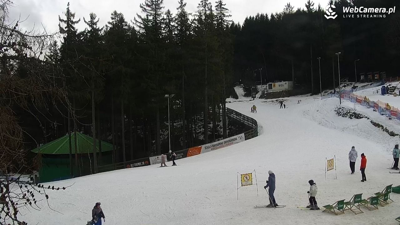 Winterpol Karpacz Biały Jar - 25 styczeń 2026, 13:18