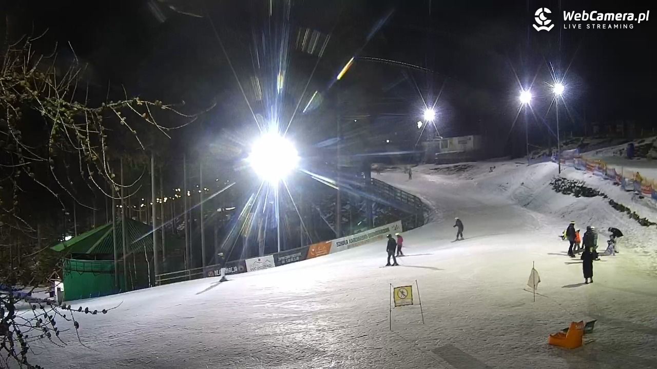 Winterpol Karpacz Biały Jar - 25 styczeń 2026, 18:34