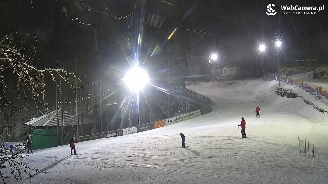 Winterpol Karpacz Biały Jar - 26 styczeń 2026, 19:46