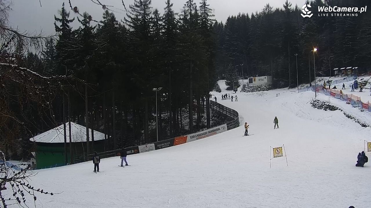 Winterpol Karpacz Biały Jar - 27 styczeń 2026, 16:18
