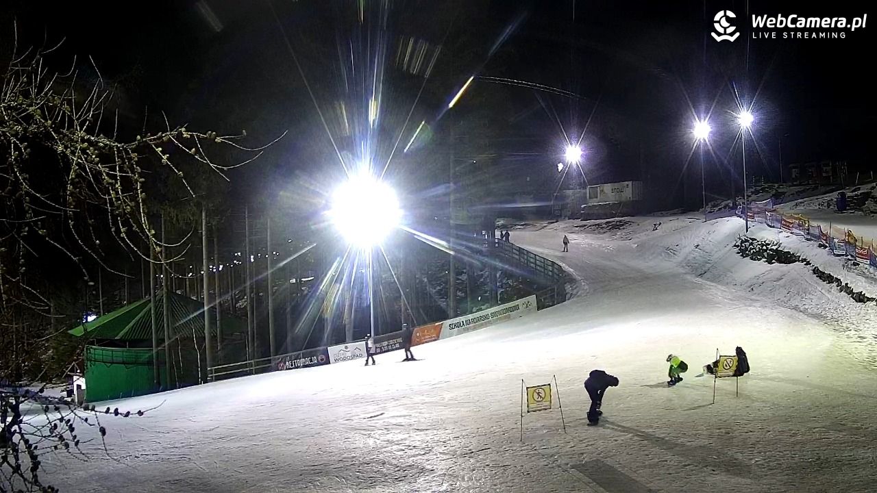 Winterpol Karpacz Biały Jar - 25 styczeń 2026, 19:39