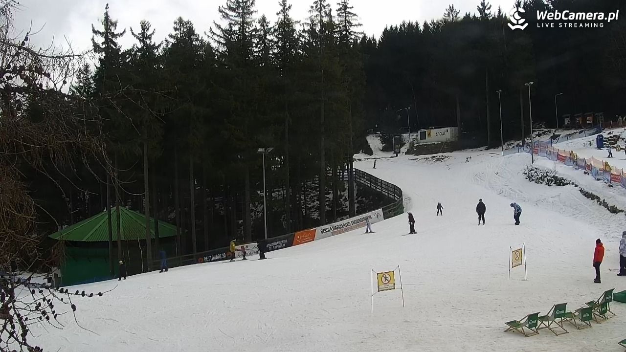 Winterpol Karpacz Biały Jar - 25 styczeń 2026, 13:19