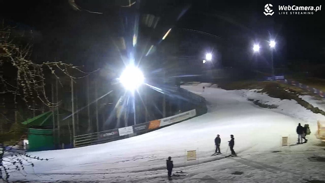 Winterpol Karpacz Biały Jar - 12 grudzień 2025, 17:26