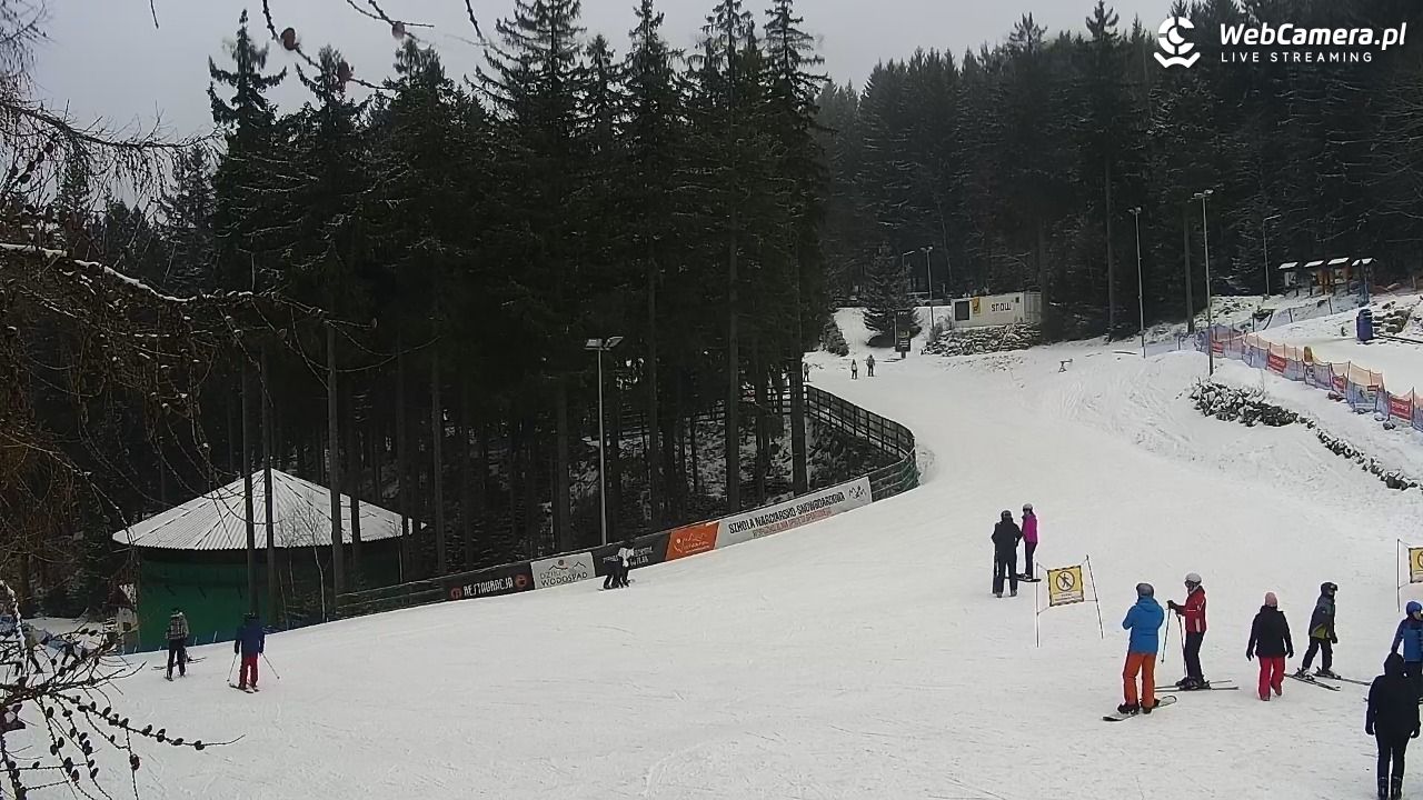 Winterpol Karpacz Biały Jar - 27 styczeń 2026, 15:40