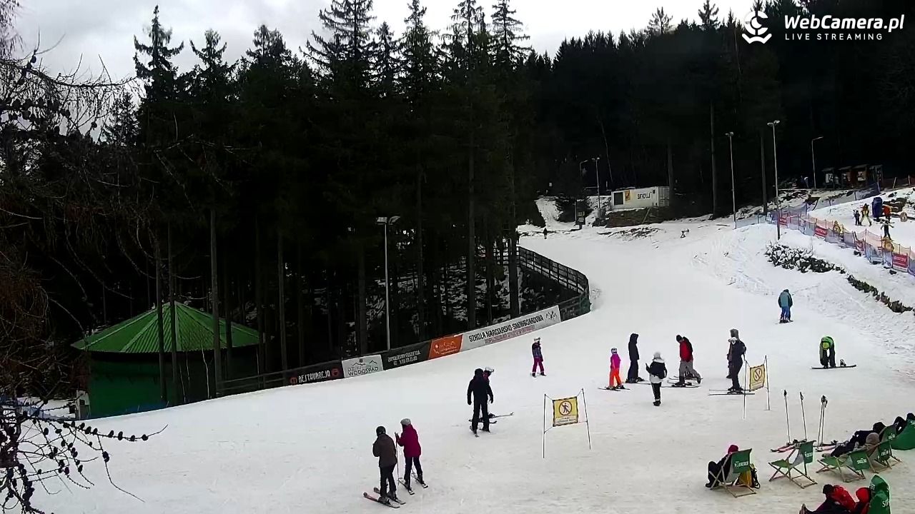 Winterpol Karpacz Biały Jar - 25 styczeń 2026, 15:15
