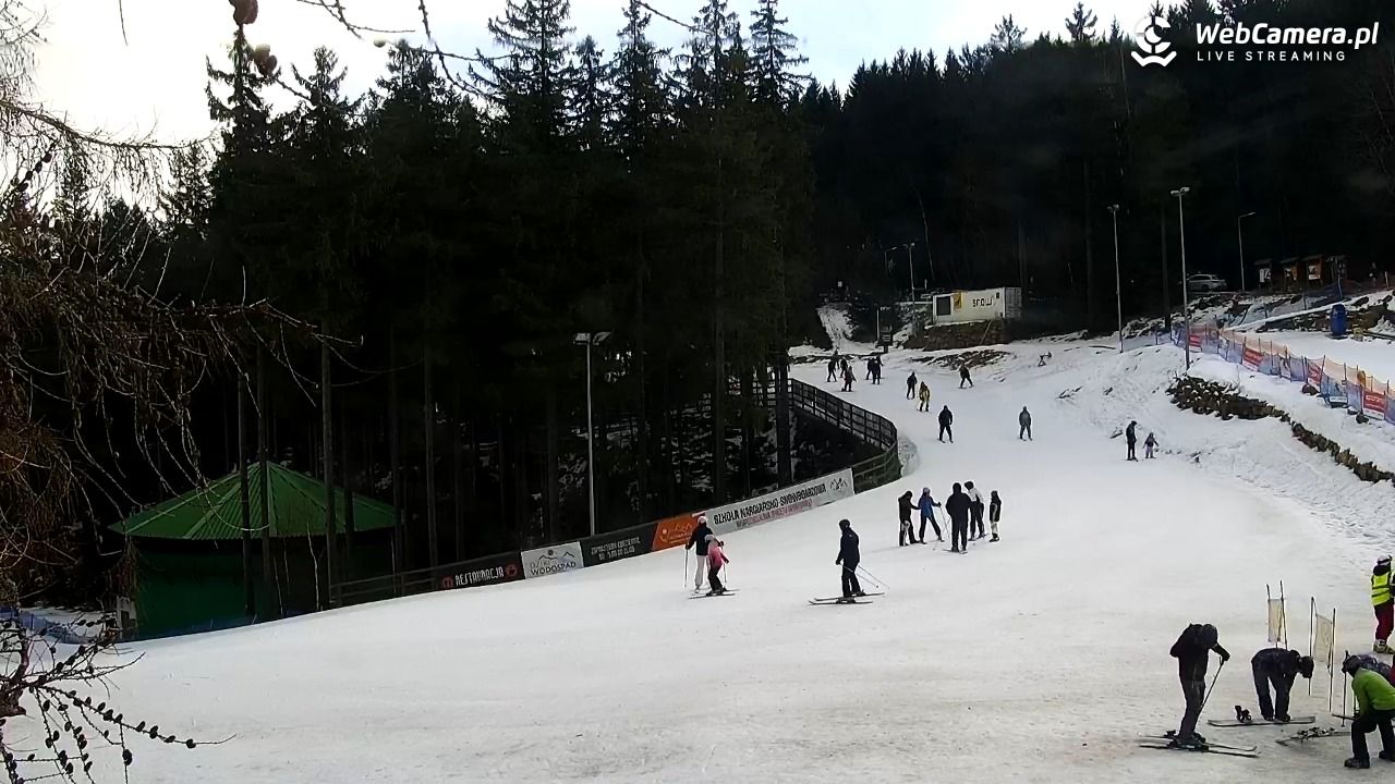 Winterpol Karpacz Biały Jar - 26 styczeń 2026, 11:50