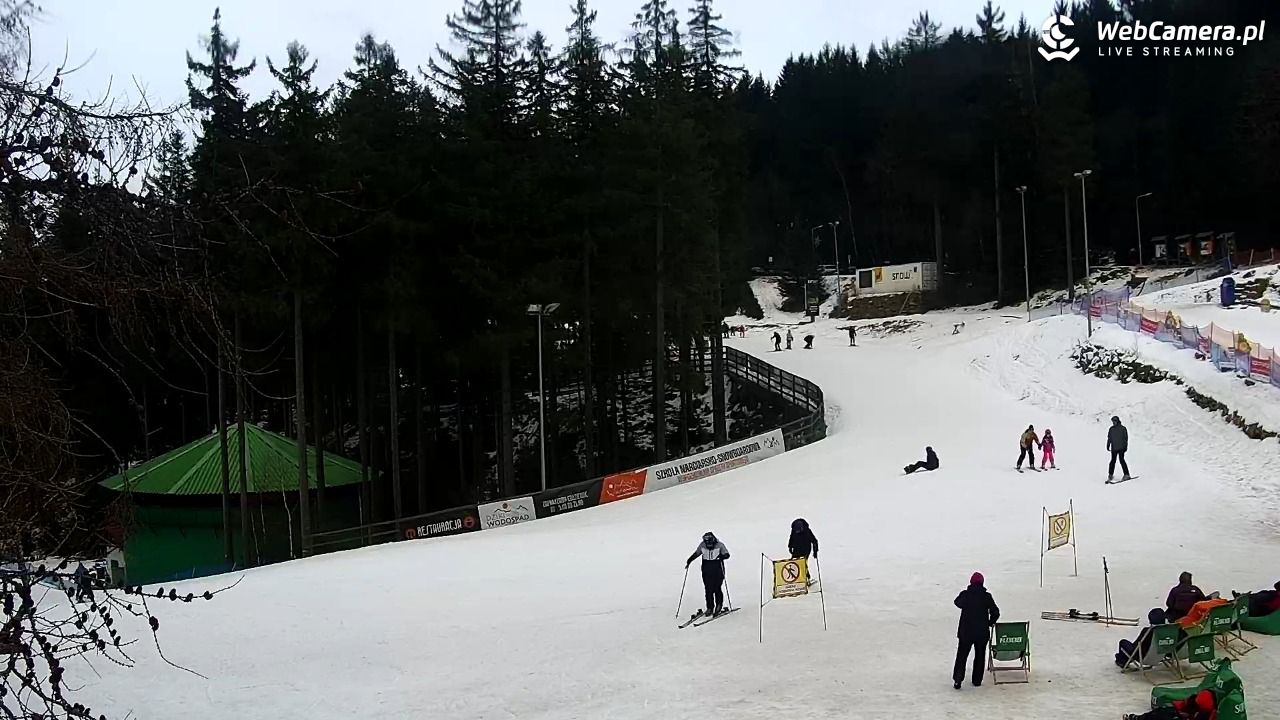 Winterpol Karpacz Biały Jar - 25 styczeń 2026, 15:58