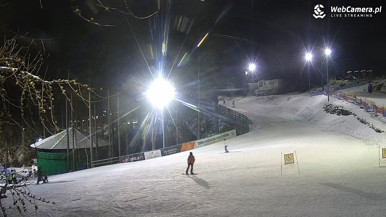 Winterpol Karpacz Biały Jar - 27 styczeń 2026, 18:18
