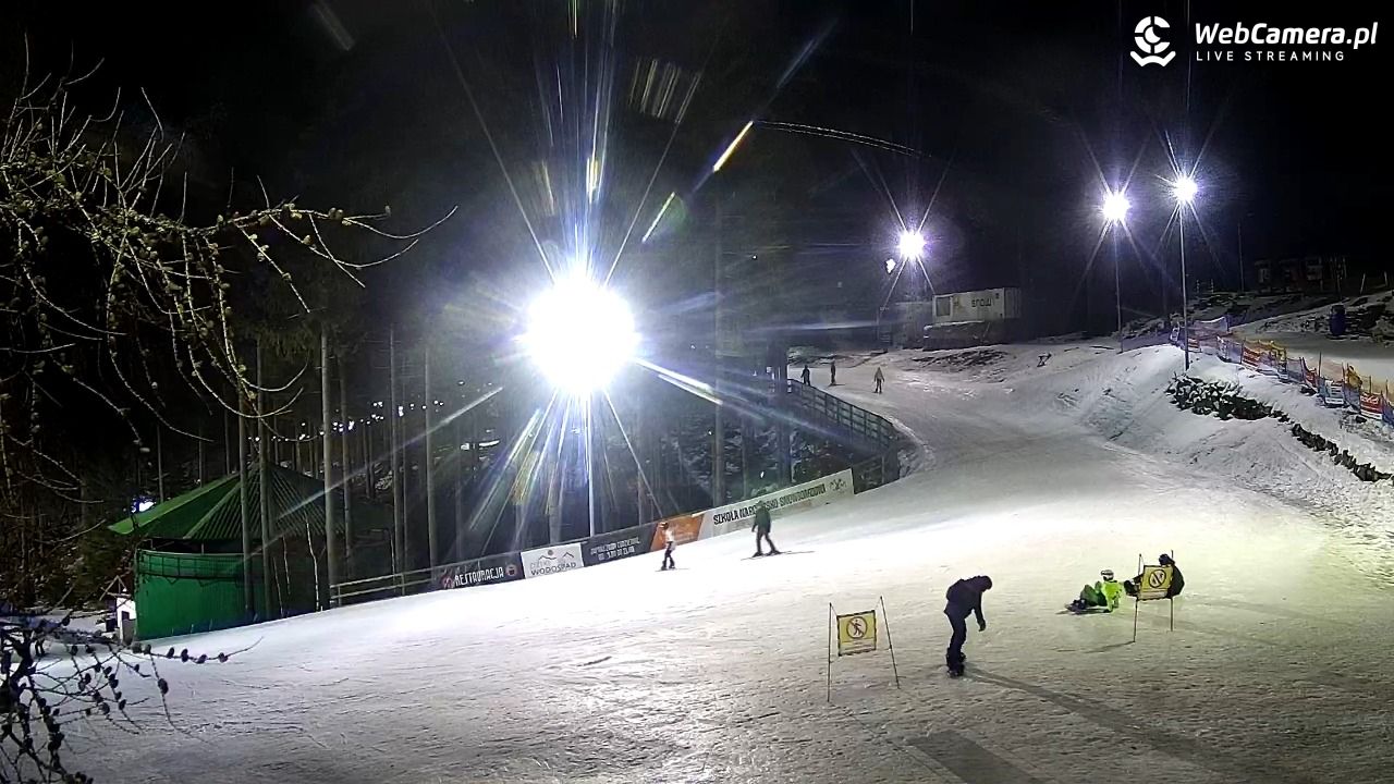 Winterpol Karpacz Biały Jar - 25 styczeń 2026, 19:39