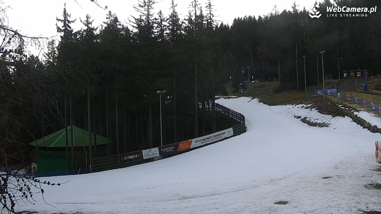 Winterpol Karpacz Biały Jar - 13 grudzień 2025, 08:31