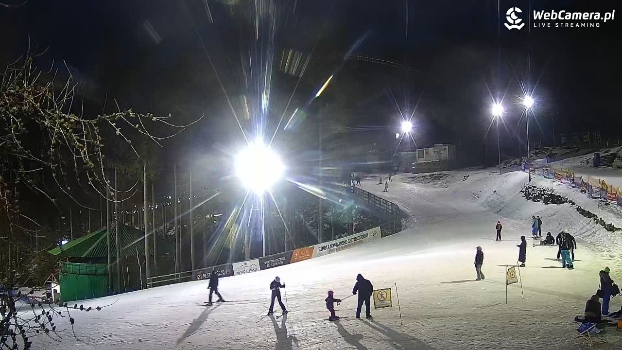 Winterpol Karpacz Biały Jar - 25 styczeń 2026, 17:20