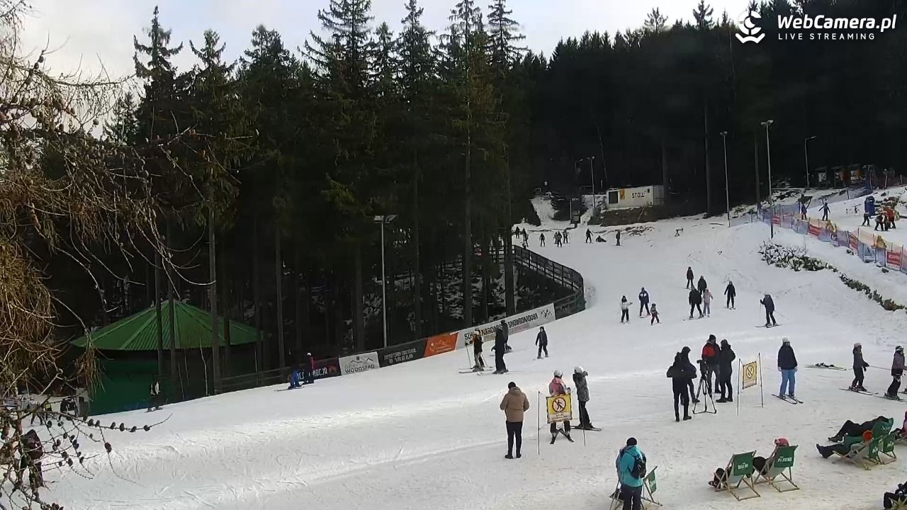 Winterpol Karpacz Biały Jar - 25 styczeń 2026, 12:34