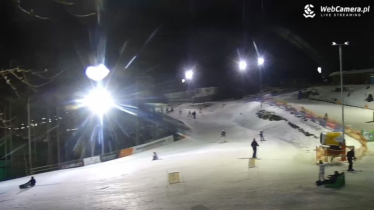 Winterpol Karpacz Biały Jar - 25 styczeń 2026, 18:56