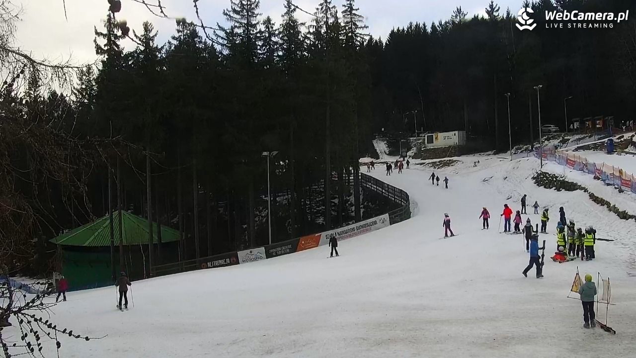 Winterpol Karpacz Biały Jar - 26 styczeń 2026, 12:04