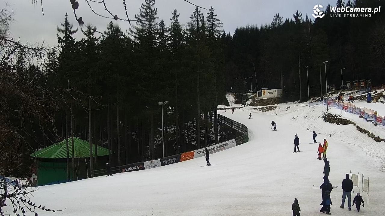 Winterpol Karpacz Biały Jar - 26 styczeń 2026, 15:13