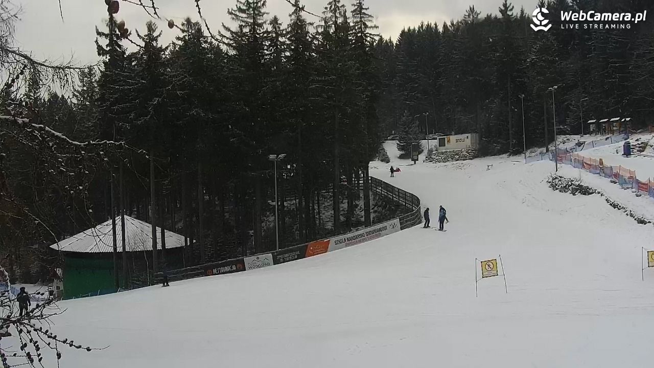 Winterpol Karpacz Biały Jar - 27 styczeń 2026, 09:35