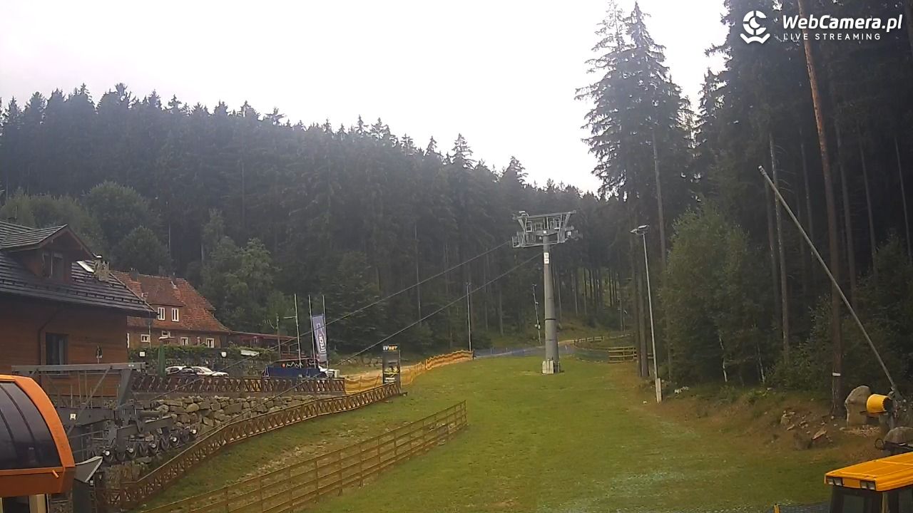 Winterpol Karpacz Biały Jar - 18 lipiec 2026, 08:08