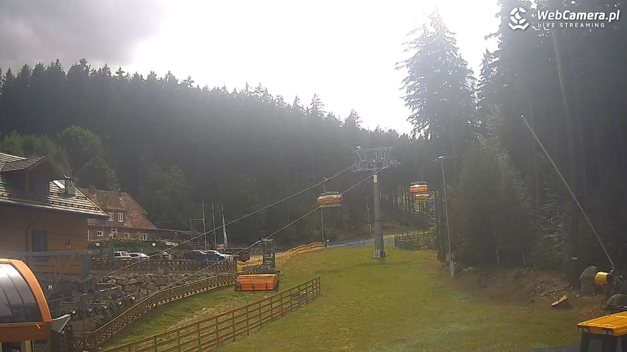 Winterpol Karpacz Biały Jar - 30 sierpień 2026, 14:17