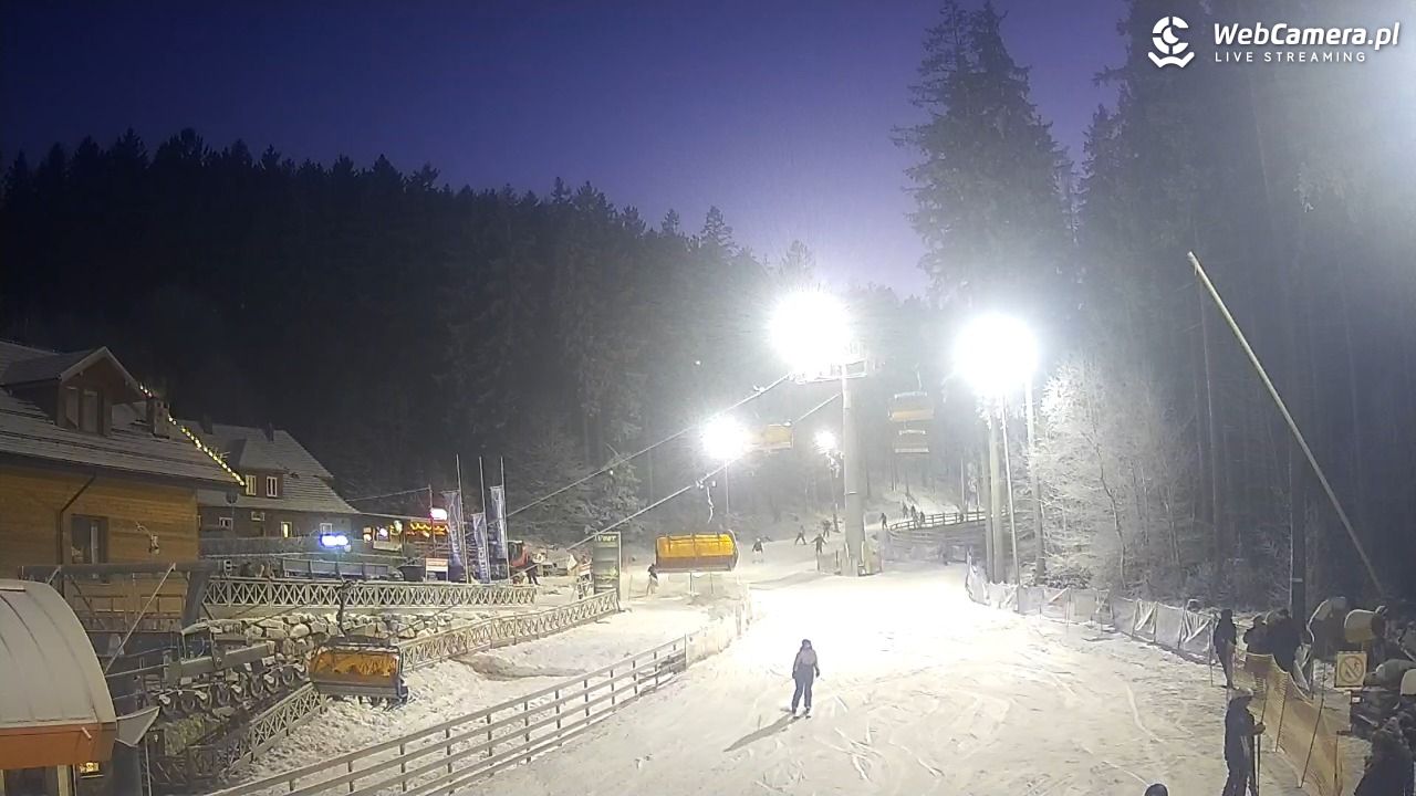 Winterpol Karpacz Biały Jar - 26 grudzień 2025, 16:39