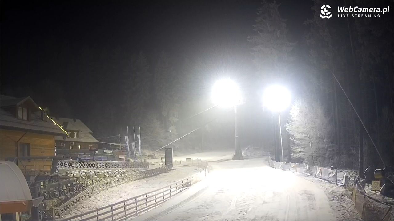 Winterpol Karpacz Biały Jar - 25 grudzień 2025, 22:44