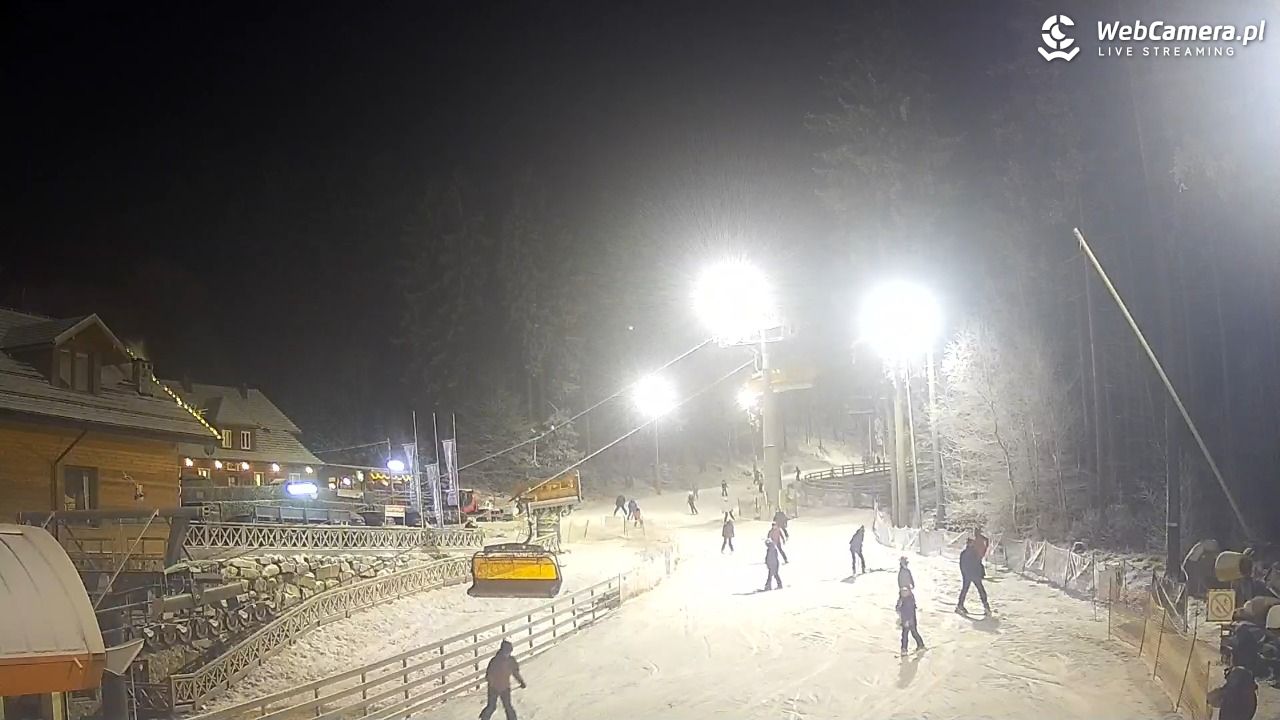 Winterpol Karpacz Biały Jar - 26 grudzień 2025, 19:09