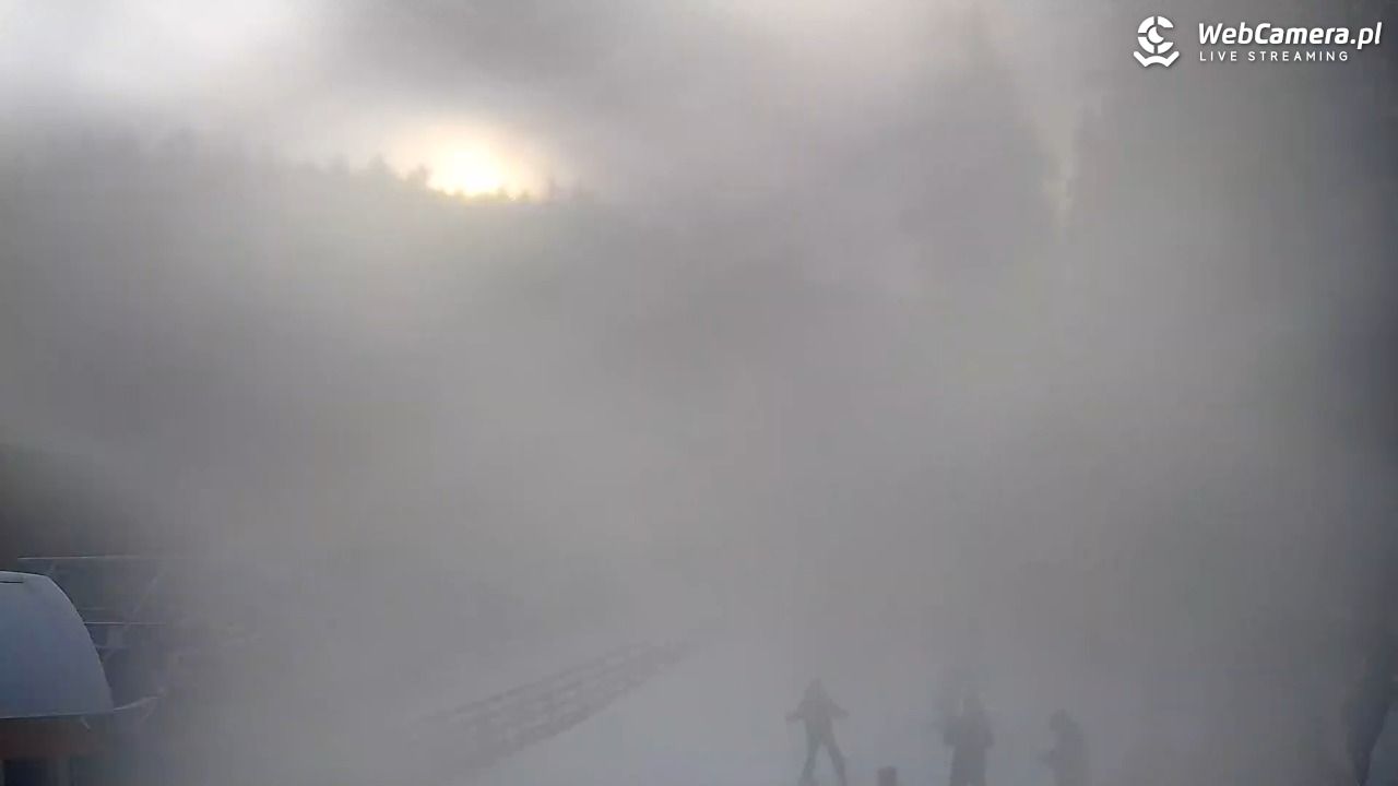 Winterpol Karpacz Biały Jar - 25 grudzień 2025, 13:04