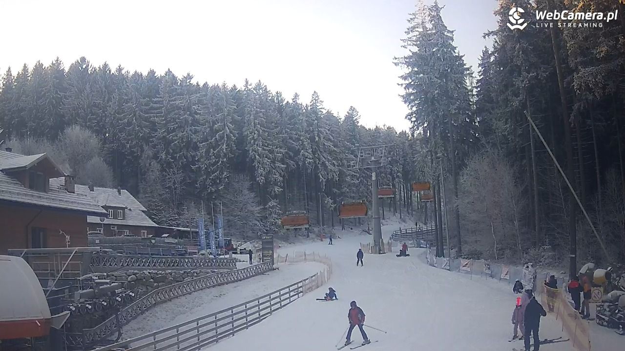 Winterpol Karpacz Biały Jar - 26 grudzień 2025, 10:01