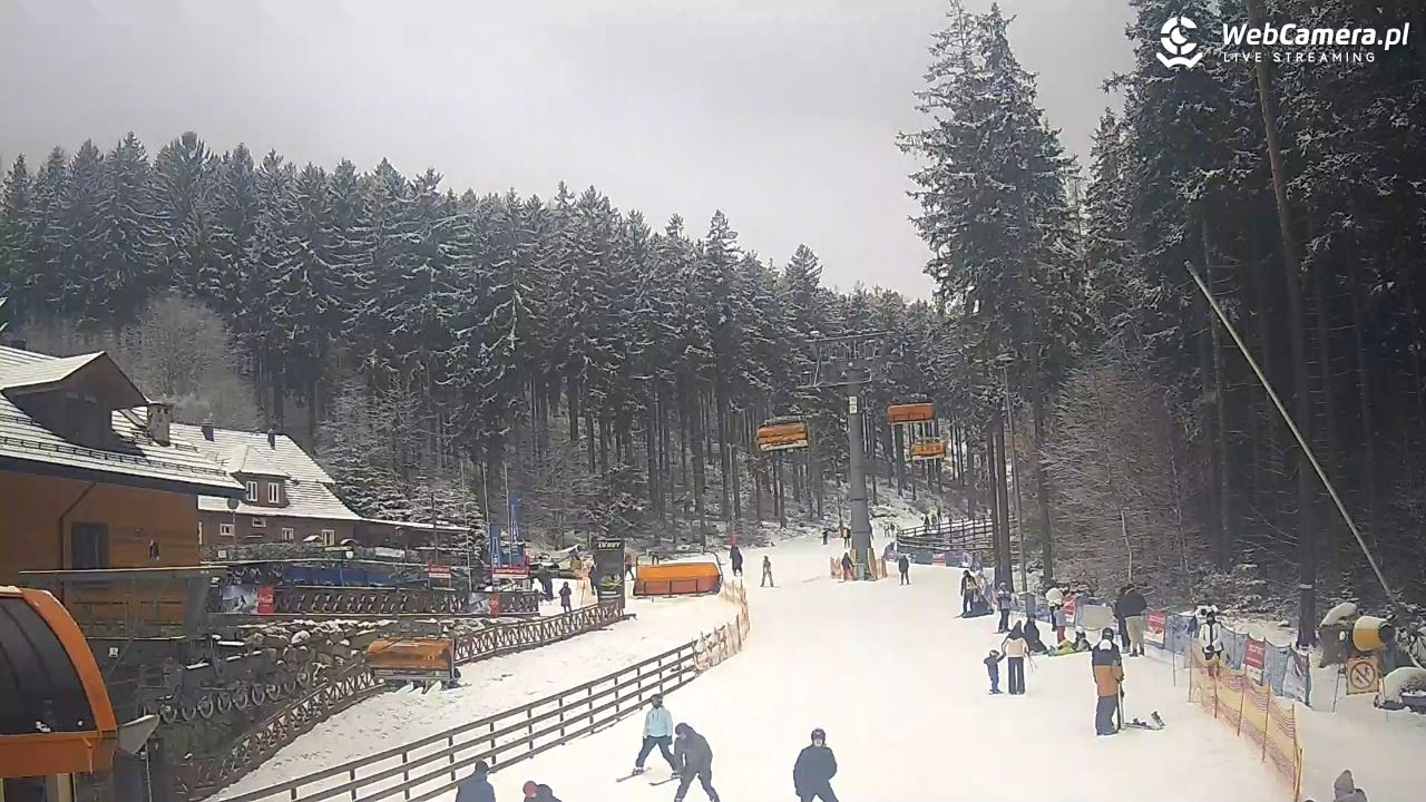 Winterpol Karpacz Biały Jar - 17 luty 2026, 14:19