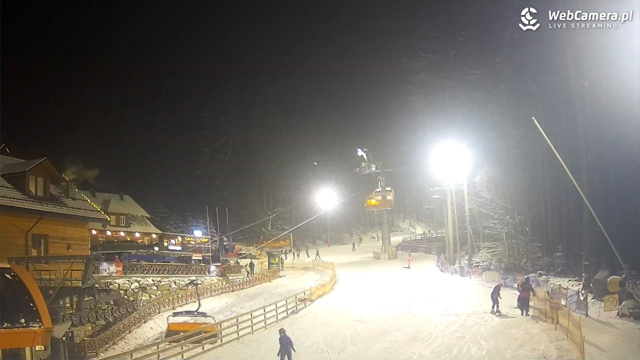 Winterpol Karpacz Biały Jar - 18 luty 2026, 19:53