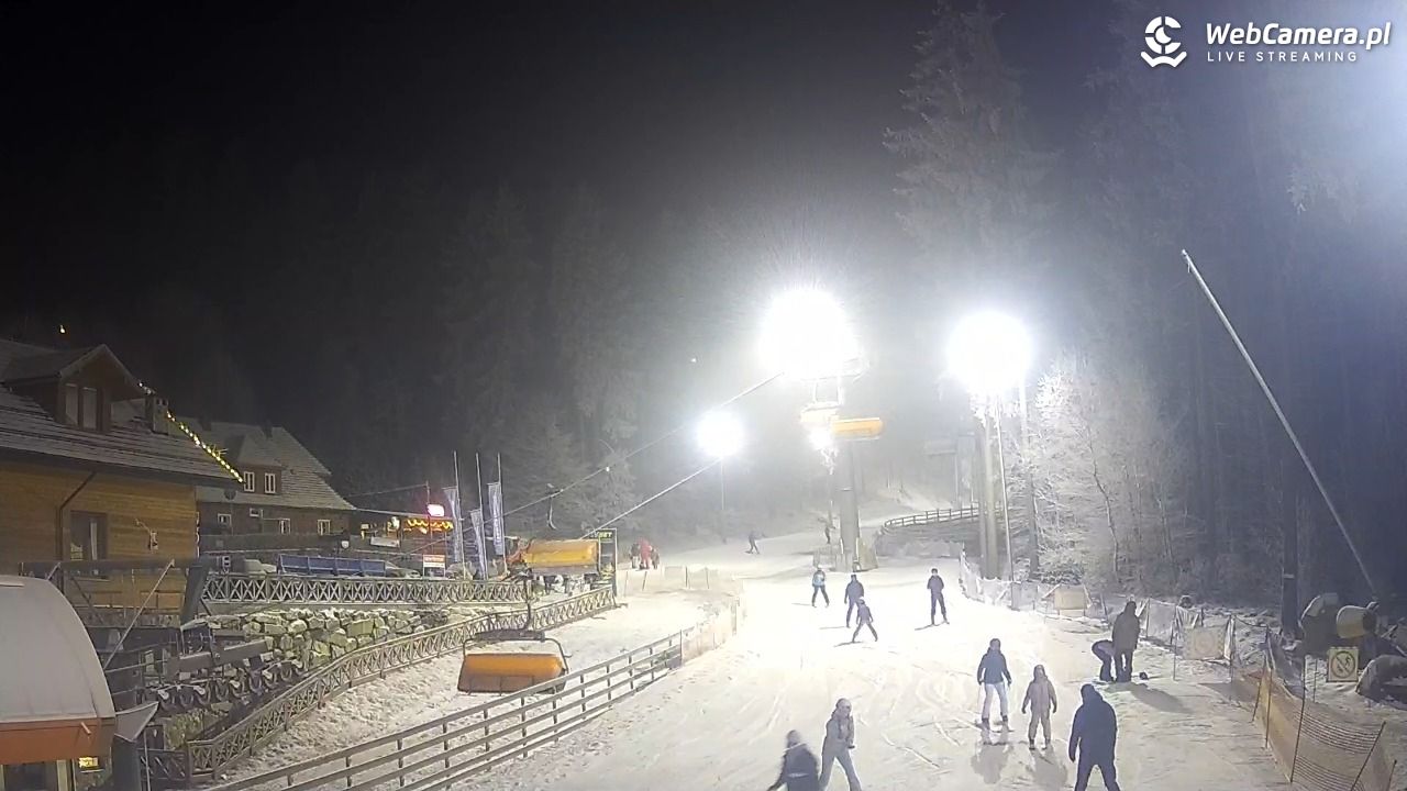 Winterpol Karpacz Biały Jar - 25 grudzień 2025, 18:03