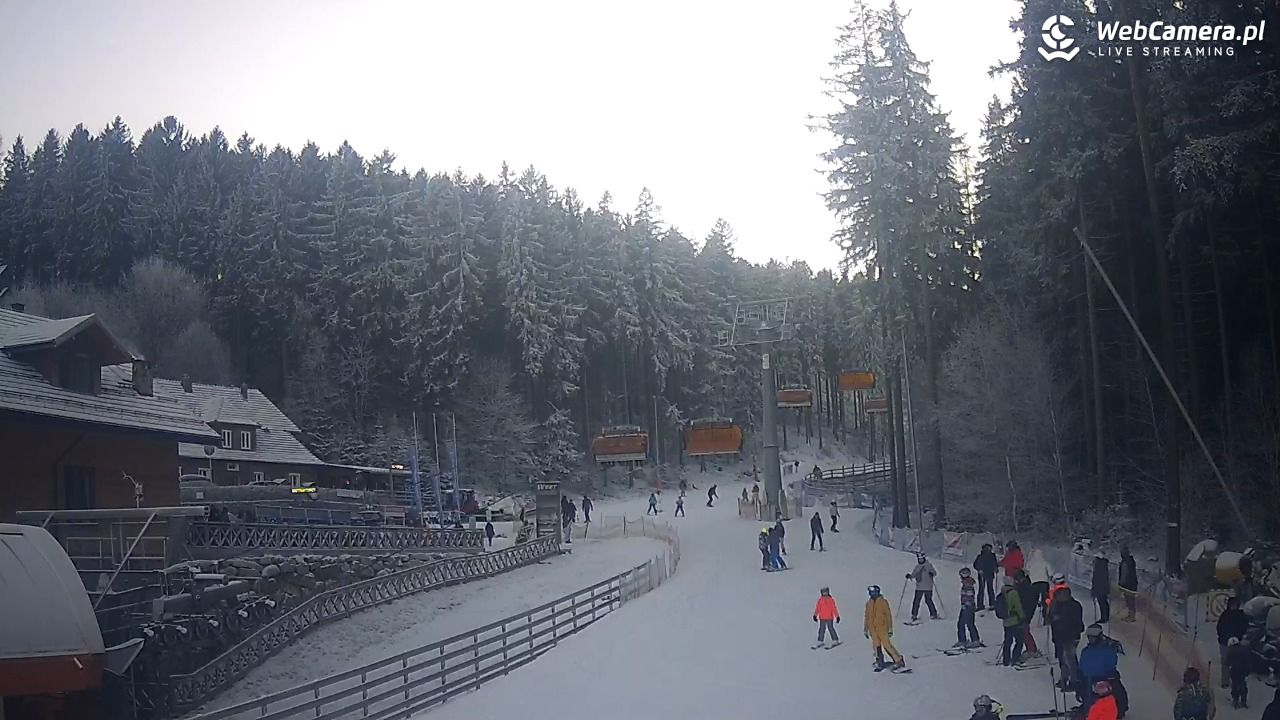 Winterpol Karpacz Biały Jar - 26 grudzień 2025, 14:34