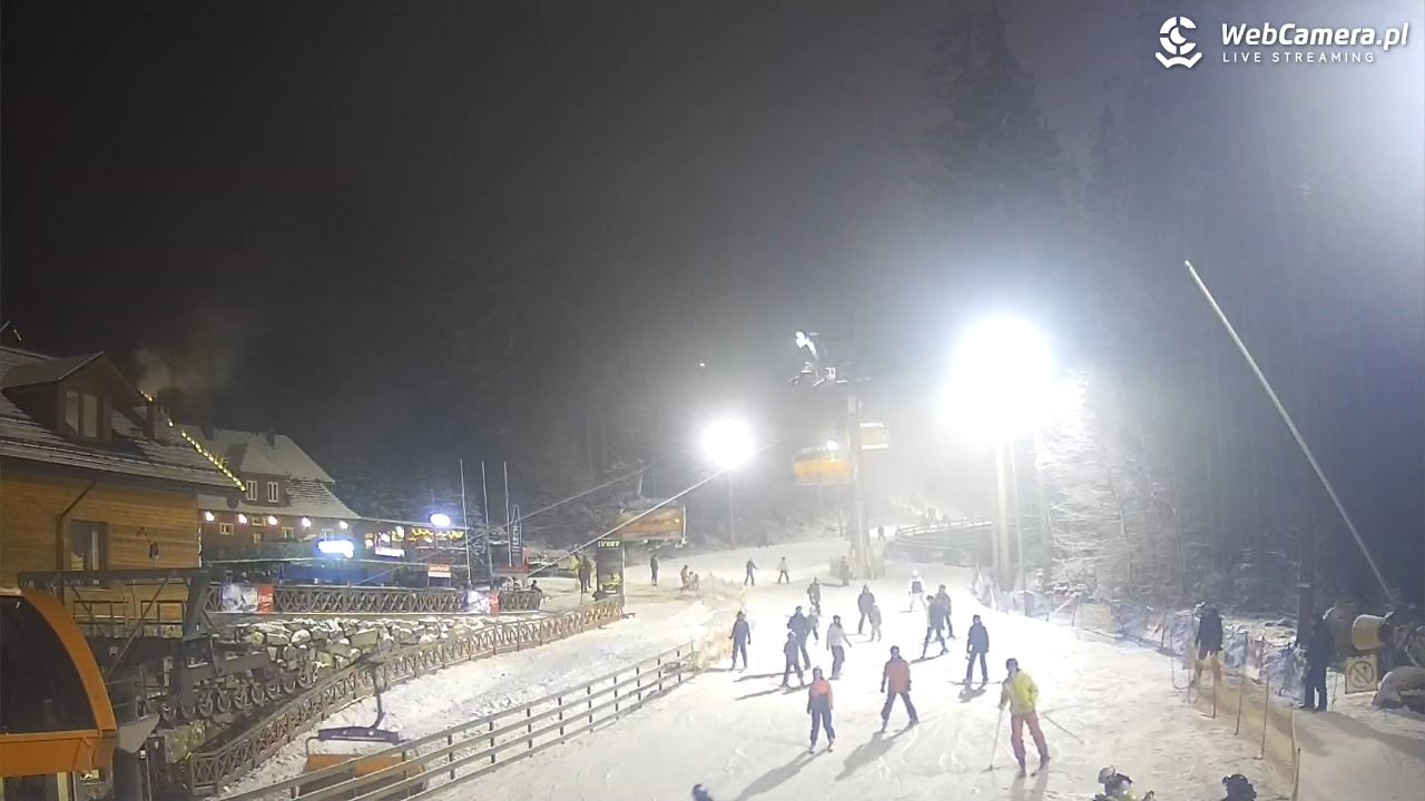 Winterpol Karpacz Biały Jar - 17 luty 2026, 19:07