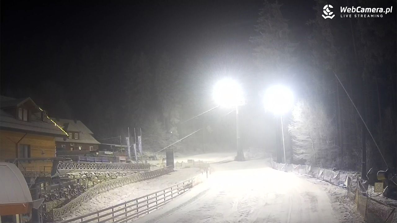 Winterpol Karpacz Biały Jar - 25 grudzień 2025, 22:02