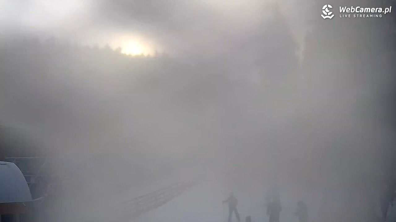 Winterpol Karpacz Biały Jar - 25 grudzień 2025, 13:04